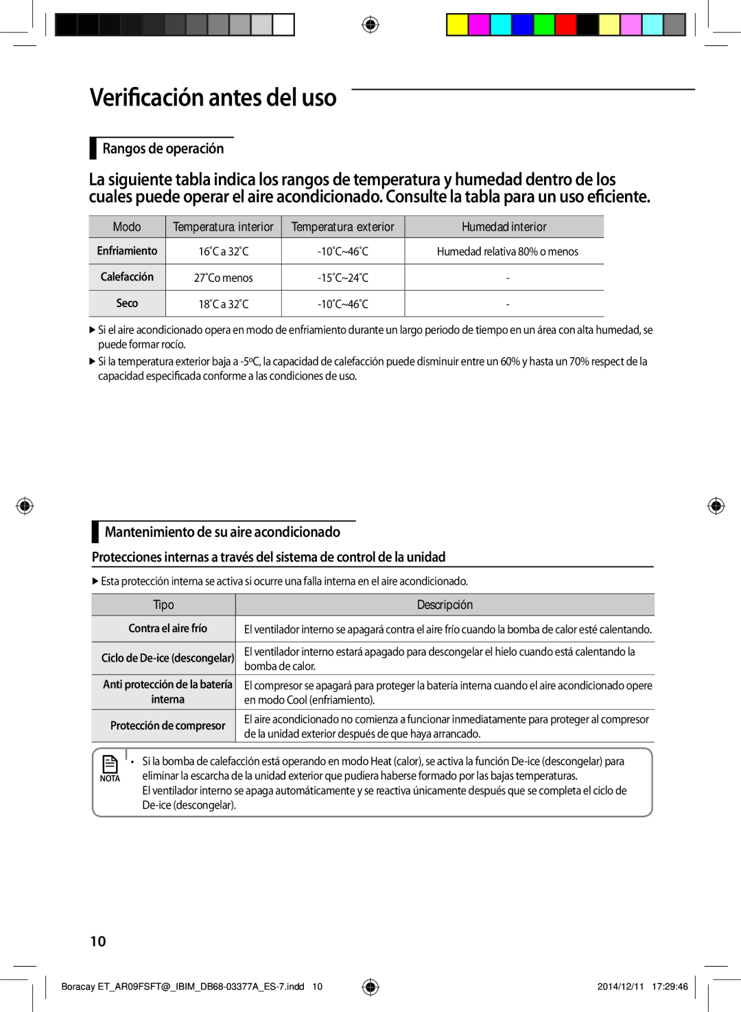 Samsung AR12FSFTJWQNET manual Verificación antes del uso, Rangos de operación, Modo, Humedad interior, Tipo Descripción 