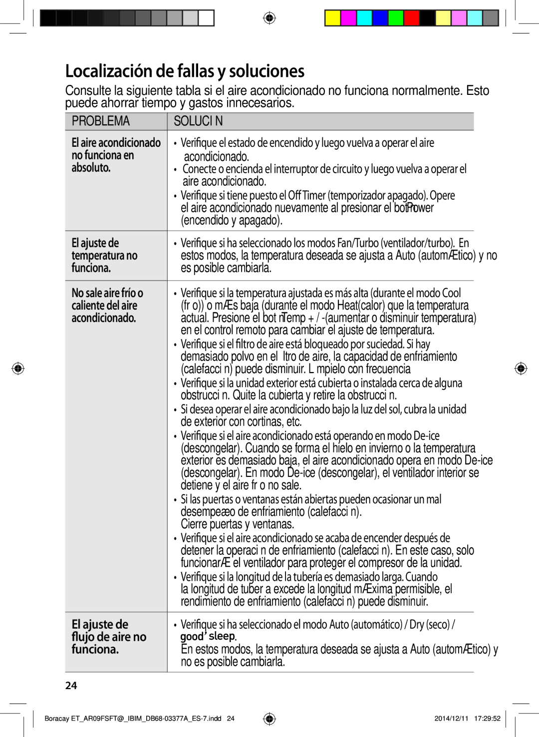 Samsung AR09FSFTKWQNET, AR12FSFTJWQNET, AR09FSFTJWQNET manual Localización de fallas y soluciones 