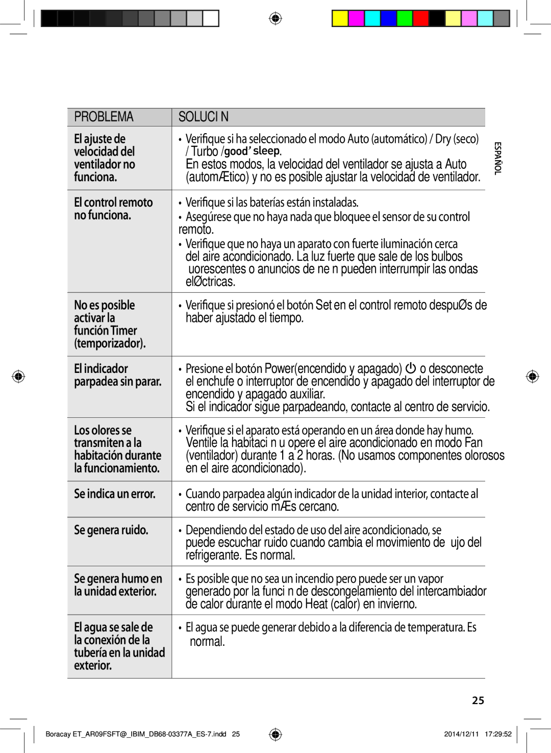 Samsung AR12FSFTJWQNET No es posible, Activar la, FunciónTimer Temporizador El indicador, Los olores se, Transmiten a la 