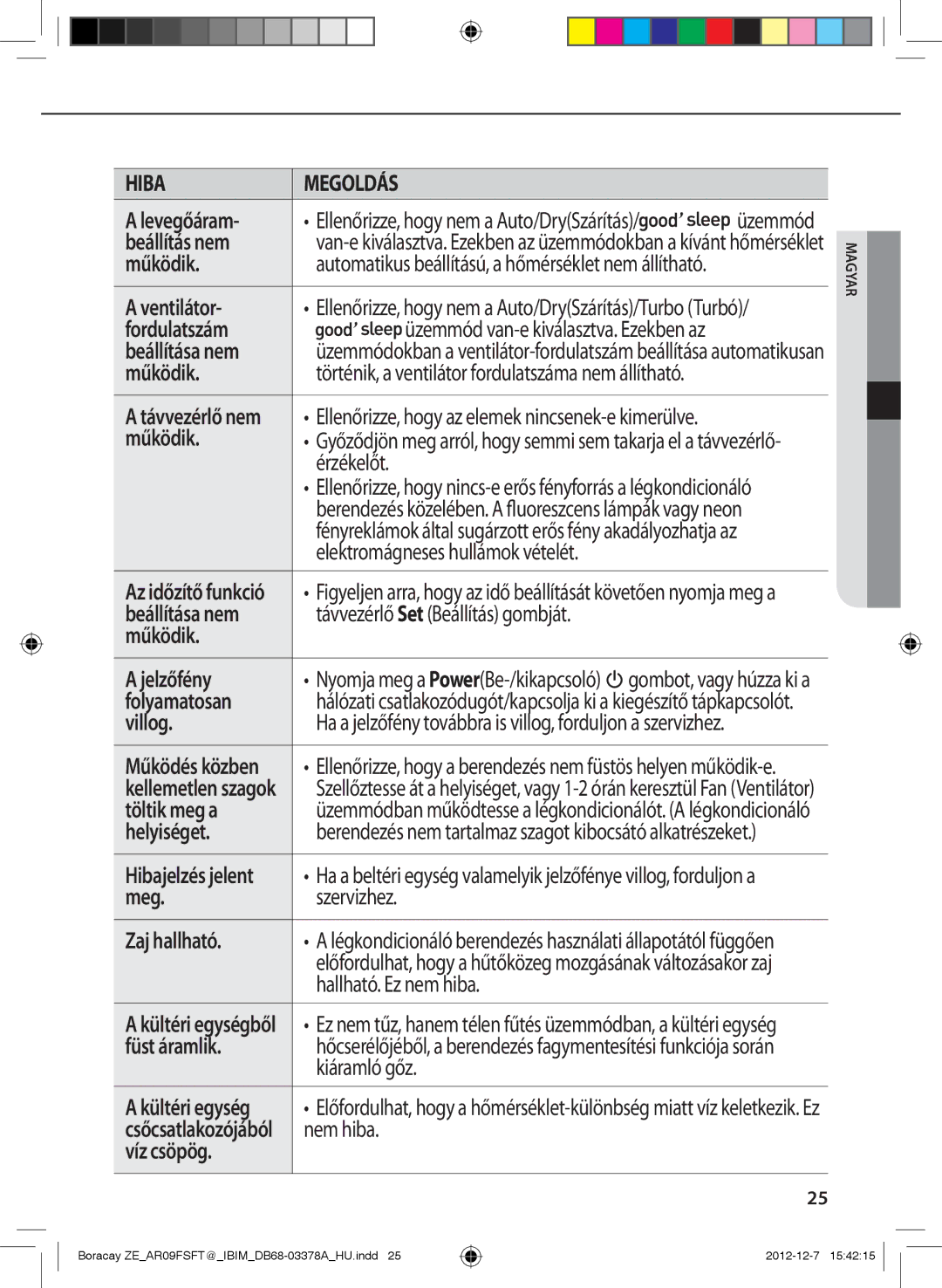 Samsung AR12FSFTKWQNET Ventilátor, Folyamatosan, Villog, Töltik meg a, Helyiséget, Meg Szervizhez Zaj hallható, Nem hiba 