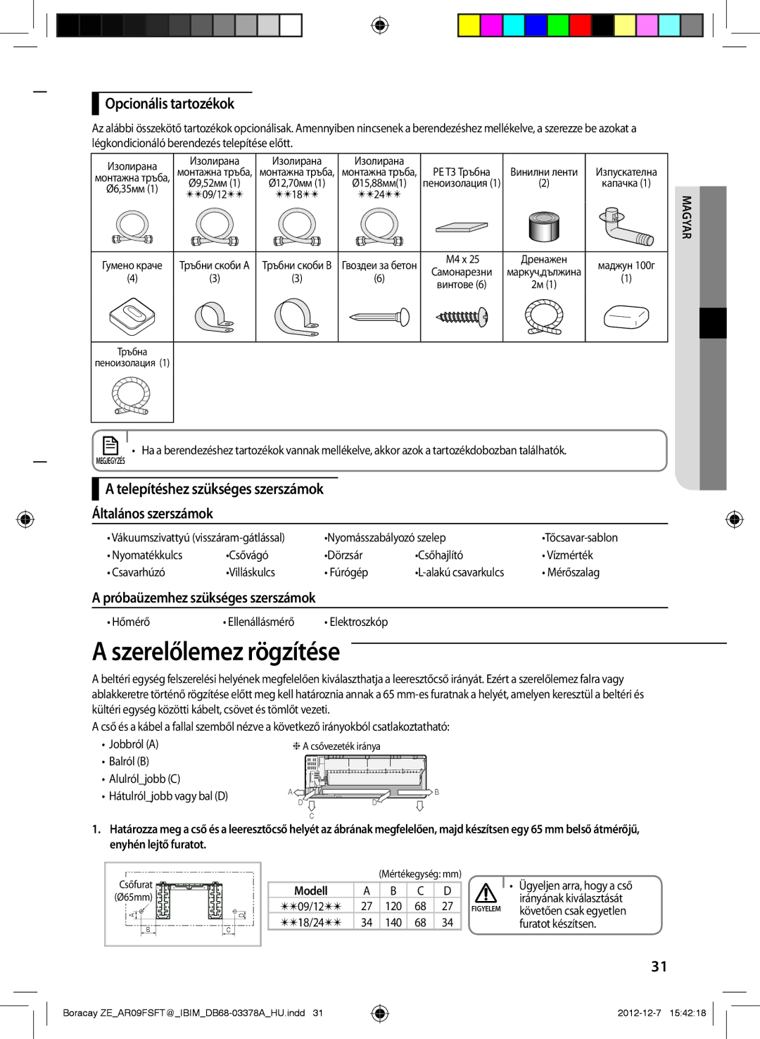 Samsung AR12FSFTKWQNZE, AR09FSFTKWQNET Szerelőlemez rögzítése, Opcionális tartozékok, Próbaüzemhez szükséges szerszámok 