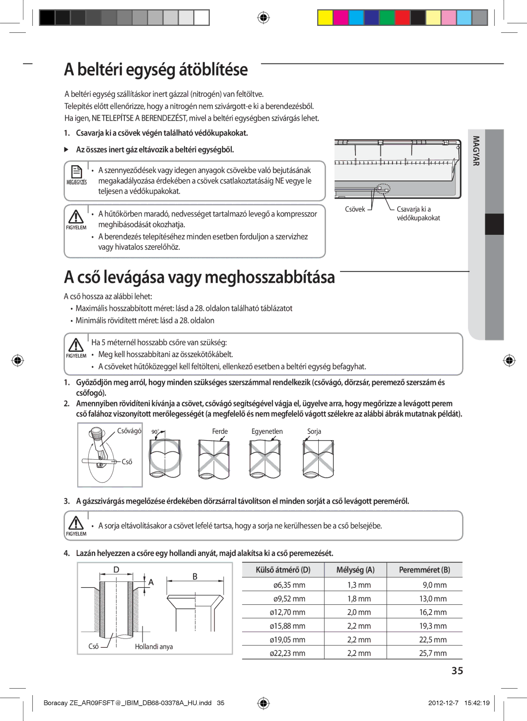 Samsung AR12FSFTKWQNZE manual Beltéri egység átöblítése, Cső levágása vagy meghosszabbítása, Teljesen a védőkupakokat 