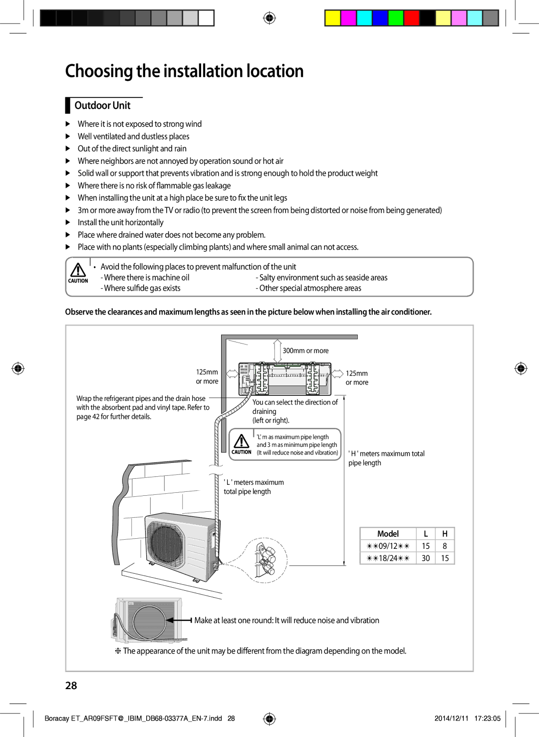 Samsung AR09HSFTKWQNET, AR09FSFTKWQNET, AR12FSFTKWQNET, AR12FSFTJWQNET, AR09FSFTJWQNET Outdoor Unit, Where sulfide gas exists 