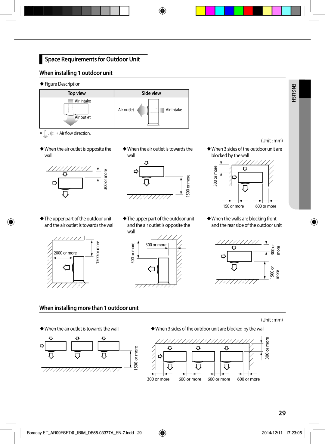 Samsung AR12HSFTKWQNET, AR09FSFTKWQNET When installing more than 1 outdoor unit,  Figure Description, Top view Side view 