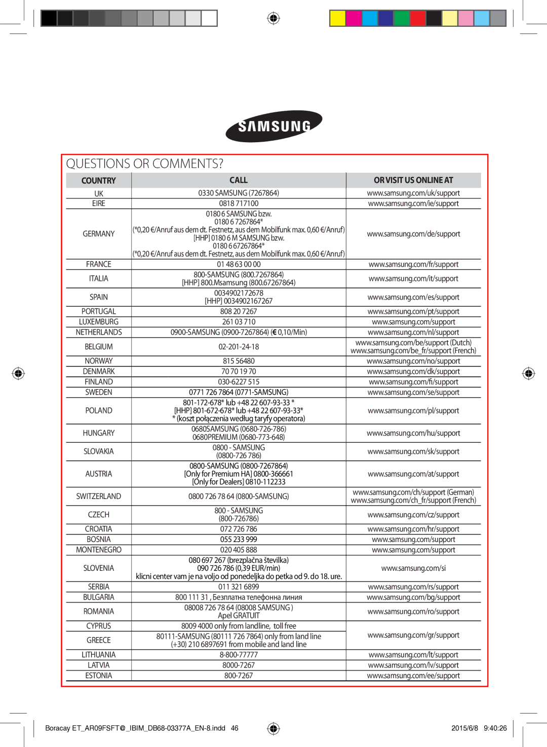 Samsung AR09FSFTKWQNZE, AR09FSFTKWQNET, AR12FSFTKWQNET, AR12FSFTJWQNET, AR09FSFTJWQNET, AR09HSFTKWQNET Questions or COMMENTS? 