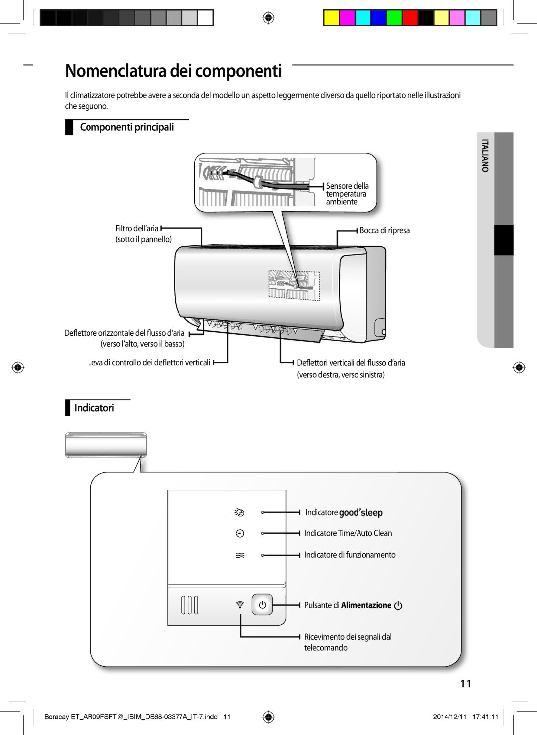 Samsung AR12HSFTKWQNET manual Nomenclatura dei componenti, Componenti principali, Indicatori, Pulsante di Alimentazione 