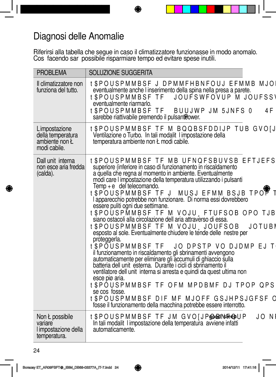 Samsung AR09FSFTKWQNET, AR12FSFTKWQNET, AR12FSFTJWQNET Diagnosi delle Anomalie, Modificabile, Calda, Variare, Temperatura 