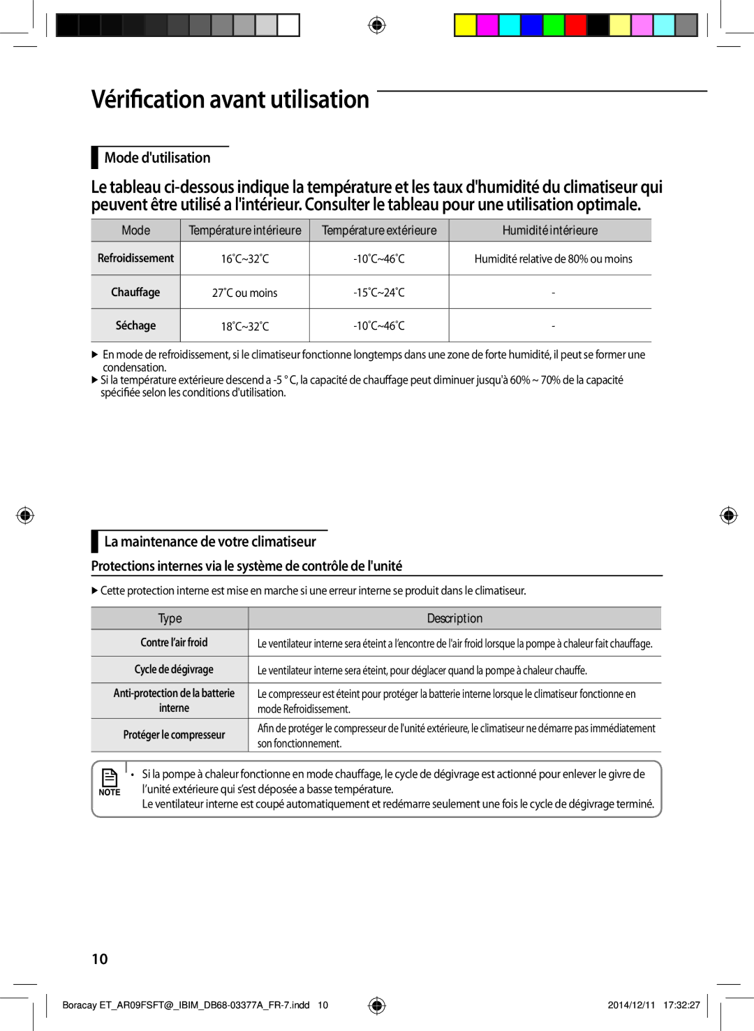 Samsung AR12FSFTKWQNET, AR09FSFTKWQNET, AR12FSFTJWQNET manual Vérification avant utilisation, Mode dutilisation 