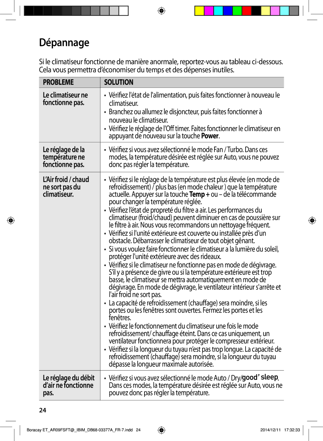 Samsung AR09FSFTKWQNET, AR12FSFTKWQNET, AR12FSFTJWQNET manual Dépannage, Ne sort pas du, Climatiseur, Pas 