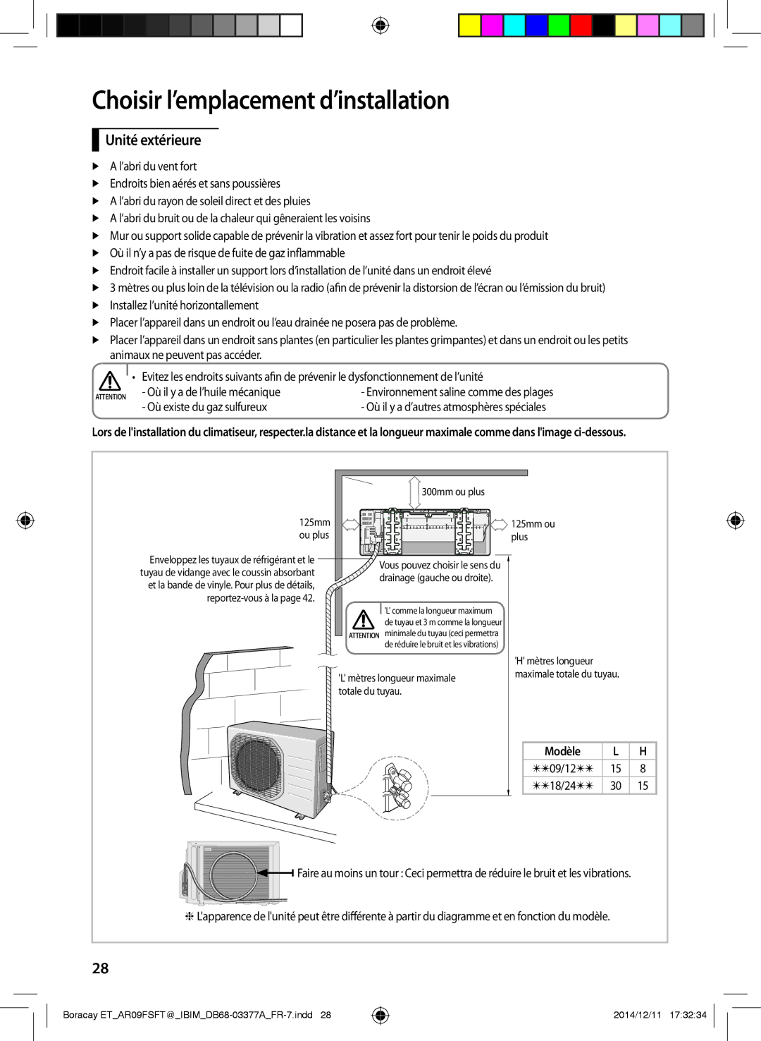 Samsung AR12FSFTKWQNET, AR09FSFTKWQNET manual Unité extérieure, Où il y a de l’huile mécanique, Où existe du gaz sulfureux 