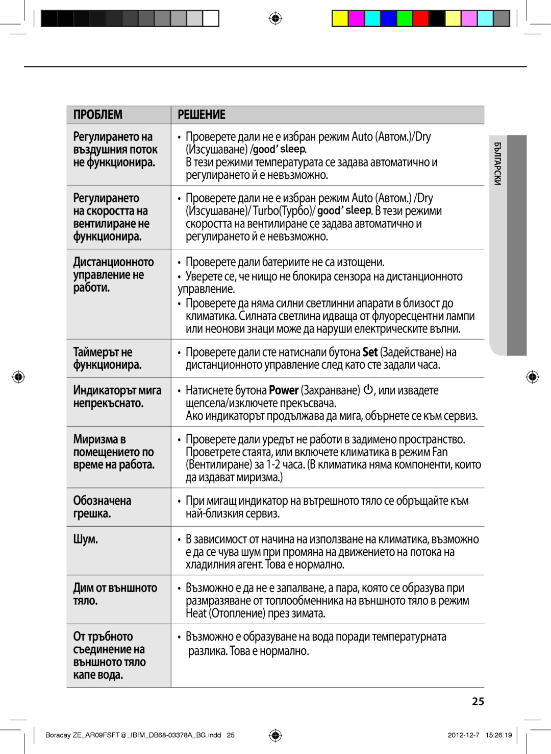 Samsung AR12FSFTKWQNZE manual Дистанционното управление след като сте задали часа, Индикаторът мига, Време на работа 