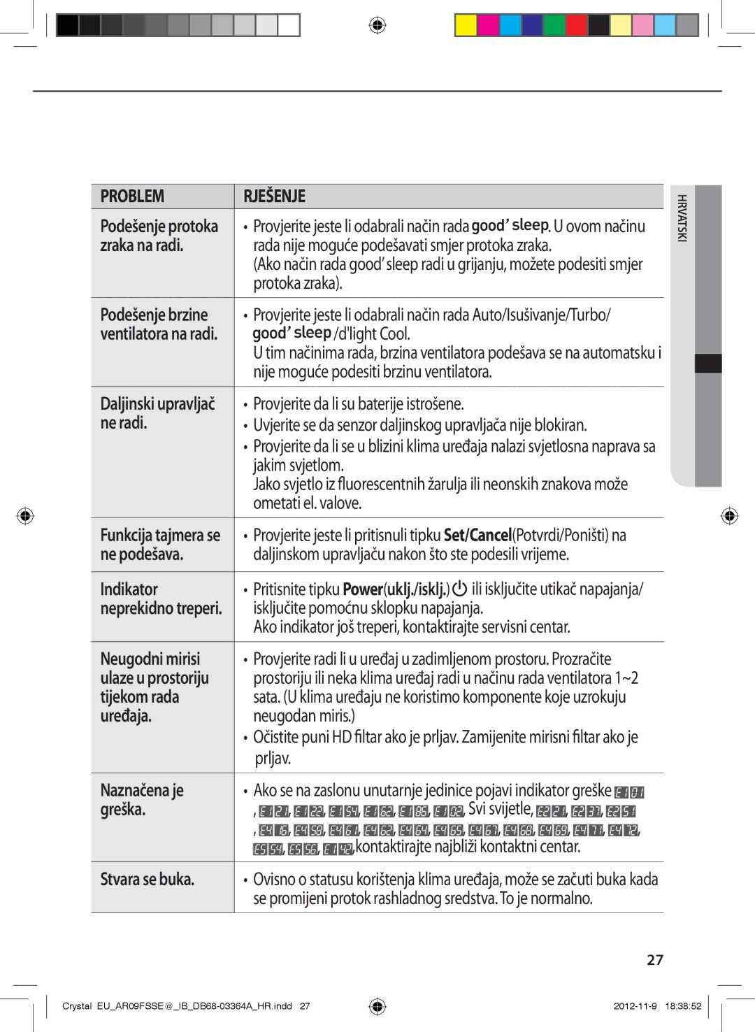 Samsung AR12FSSEDWUNEU, AR09FSSKABEXEU manual Zraka na radi, Ne podešava, Indikator, Tijekom rada, Naznačena je, Greška 