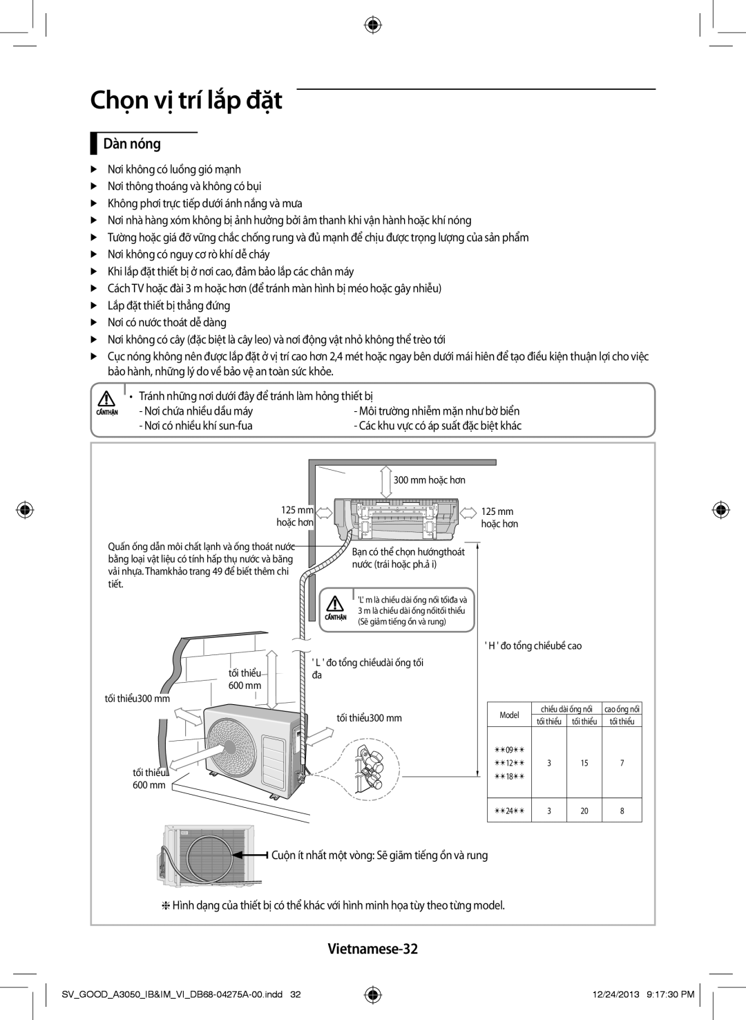 Samsung AR09HCFNSGMXSV, AR18HCFSSURXSV manual Dàn nóng, Vietnamese-32, Nơi chứa nhiều dầu máy, Nơi có nhiều khí sun-fua 