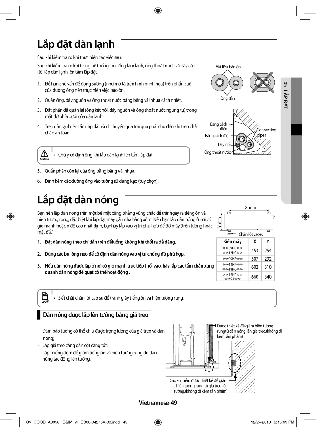 Samsung AR18HCFSSURXSV manual Lắp đặt dàn lạnh, Lắp đặt dàn nóng, Dàn nóng được lắp lên tường bằng giá treo, Vietnamese-49 