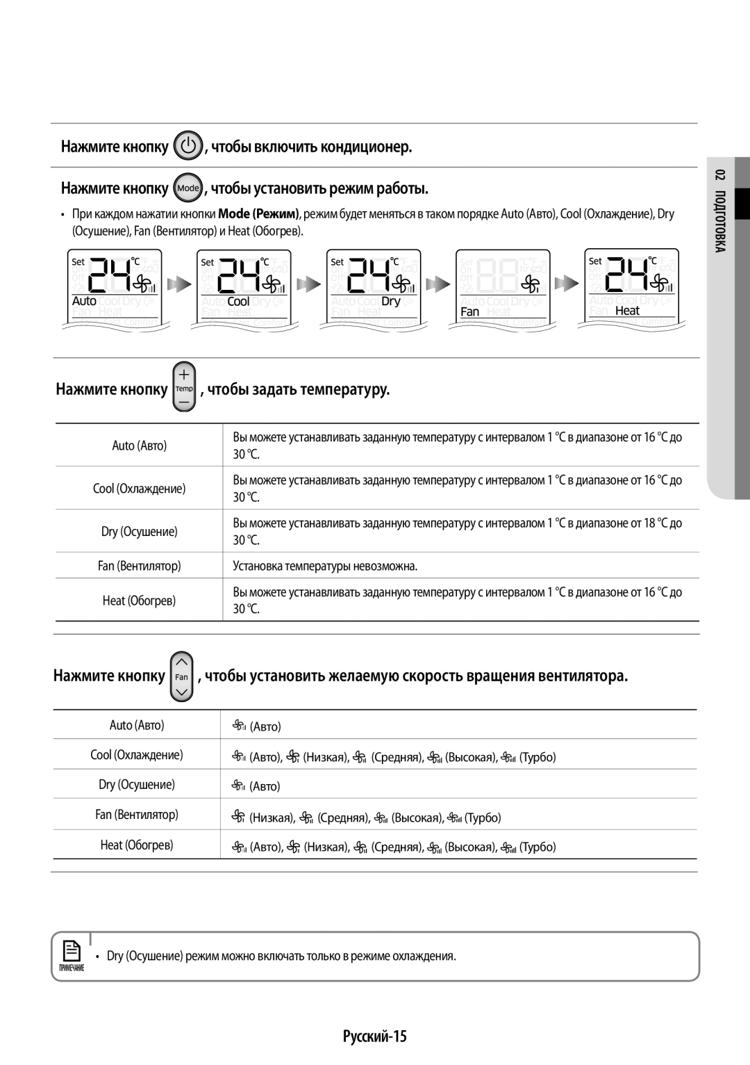 Samsung AR12HQSFAWKNER, AR09HQSFAWKNER manual Нажмите кнопку, Русский-15, Auto Авто, 30 C, Установка температуры невозможна 