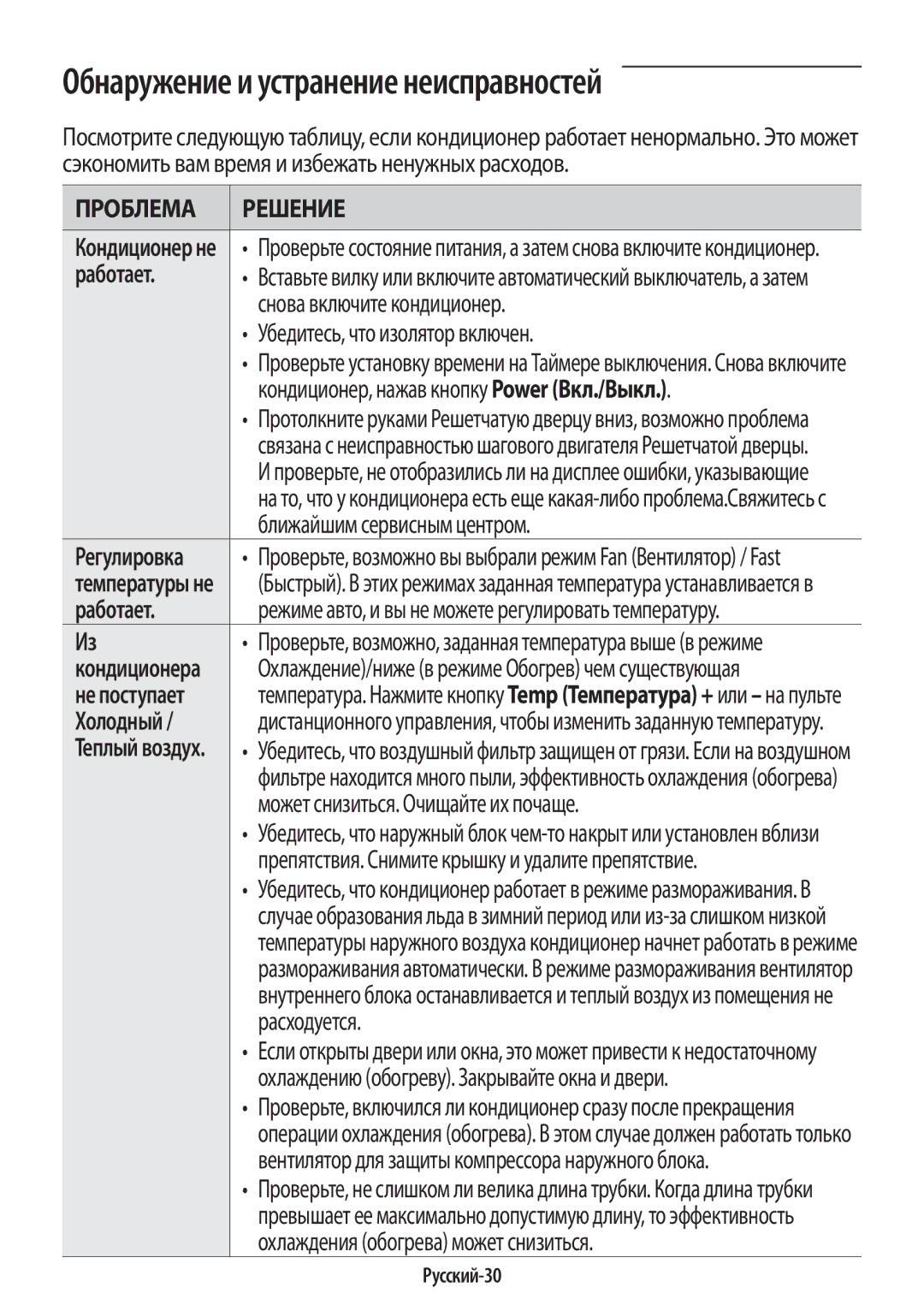 Samsung AR09HQSFAWKNER, AR12HQSFAWKNER manual Обнаружение и устранение неисправностей, Работает, Холодный 