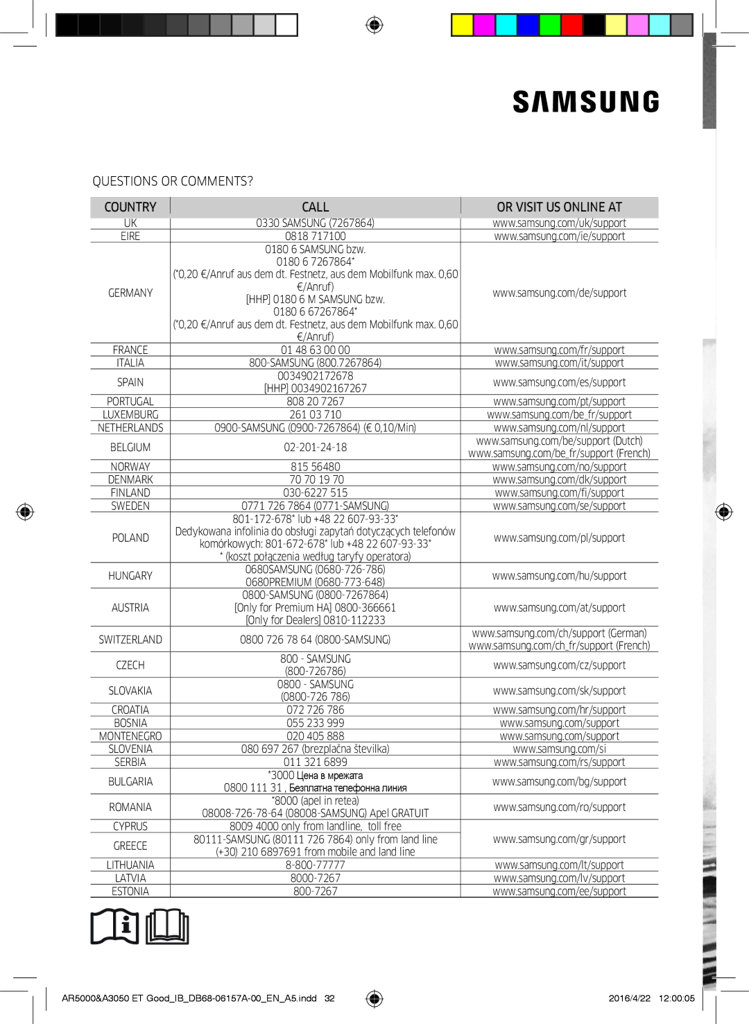 Samsung AR12HSFNBWKNET, AR09HSFNBWKNET, AR09HSFSBWKNET manual Questions or COMMENTS? Country Call Or Visit US Online AT 