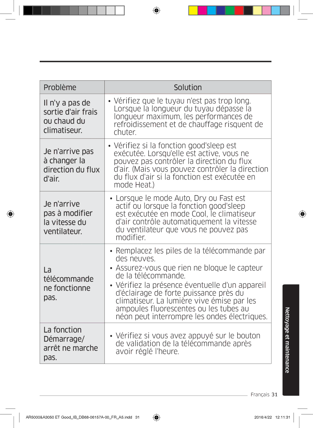 Samsung AR09HSFSBWKNET, AR09HSFNBWKNET, AR12HSFNBWKNET, AR07HSFNBWKNEU, AR09HSFSBURNET manual Nettoyage et maintenance 