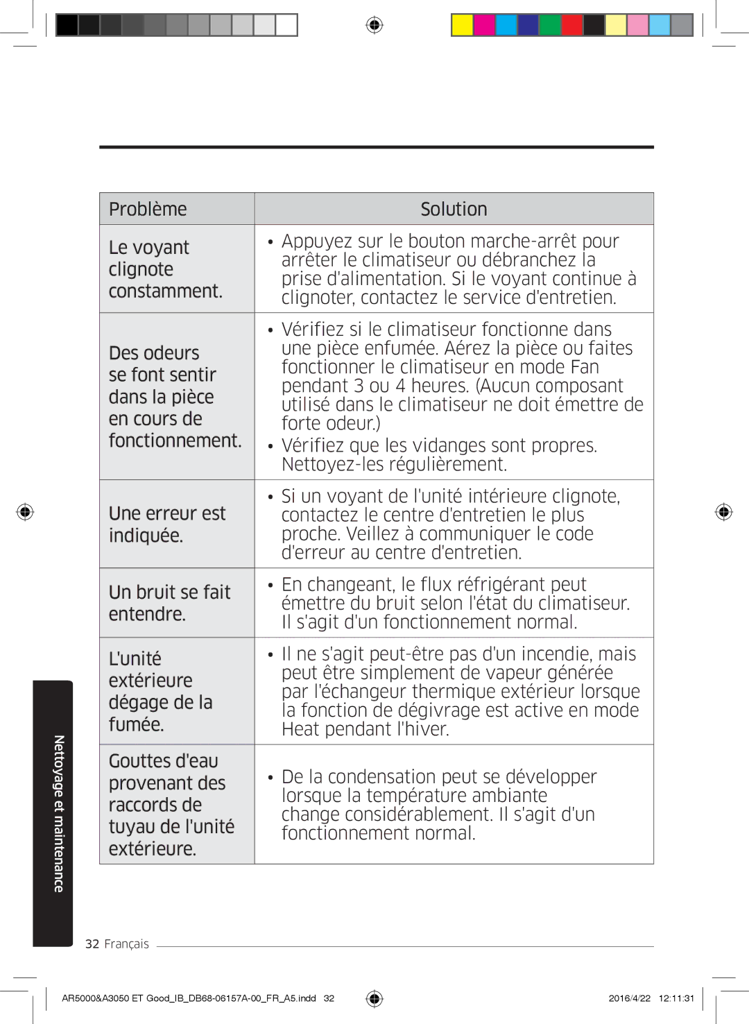 Samsung AR07HSFNBWKNEU, AR09HSFNBWKNET, AR12HSFNBWKNET, AR09HSFSBWKNET, AR09HSFSBURNET manual Nettoyage et maintenance 