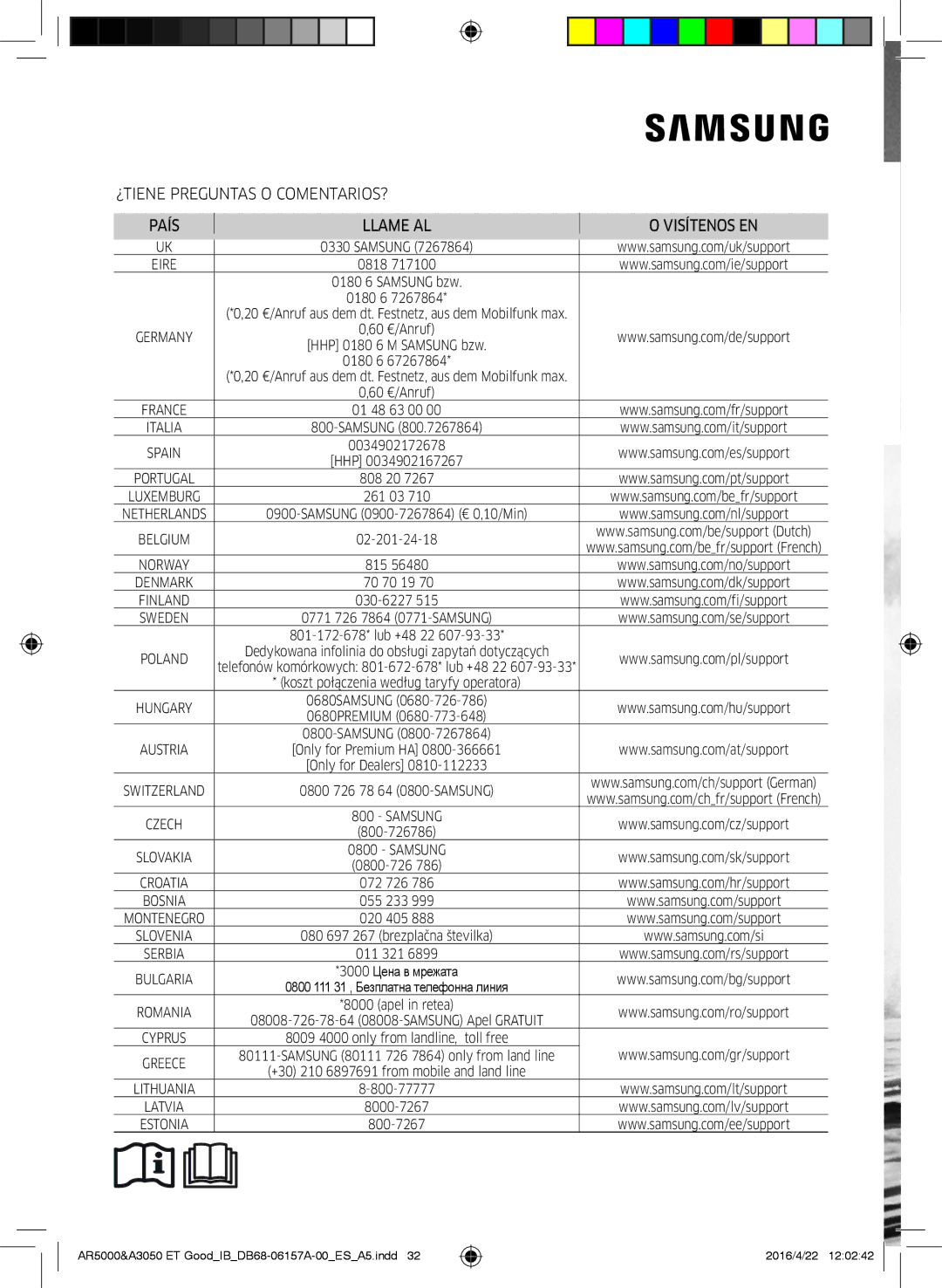 Samsung AR12HSFNBWKNET, AR09HSFNBWKNET, AR09HSFSBWKNET manual ¿TIENE Preguntas O COMENTARIOS? País Llame AL Visítenos EN 