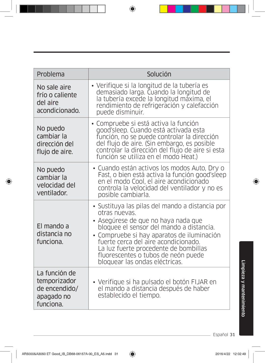 Samsung AR09HSFSBURNET, AR09HSFNBWKNET, AR12HSFNBWKNET, AR09HSFSBWKNET, AR07HSFNBWKNEU manual Limpieza y mantenimiento 