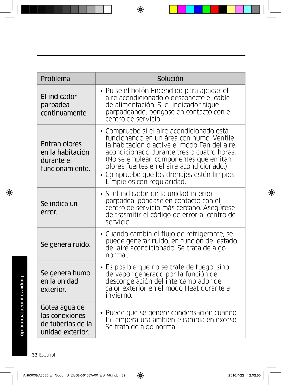 Samsung AR12HSFSAWKNET, AR09HSFNBWKNET, AR12HSFNBWKNET, AR09HSFSBWKNET, AR07HSFNBWKNEU manual Limpieza y mantenimiento 