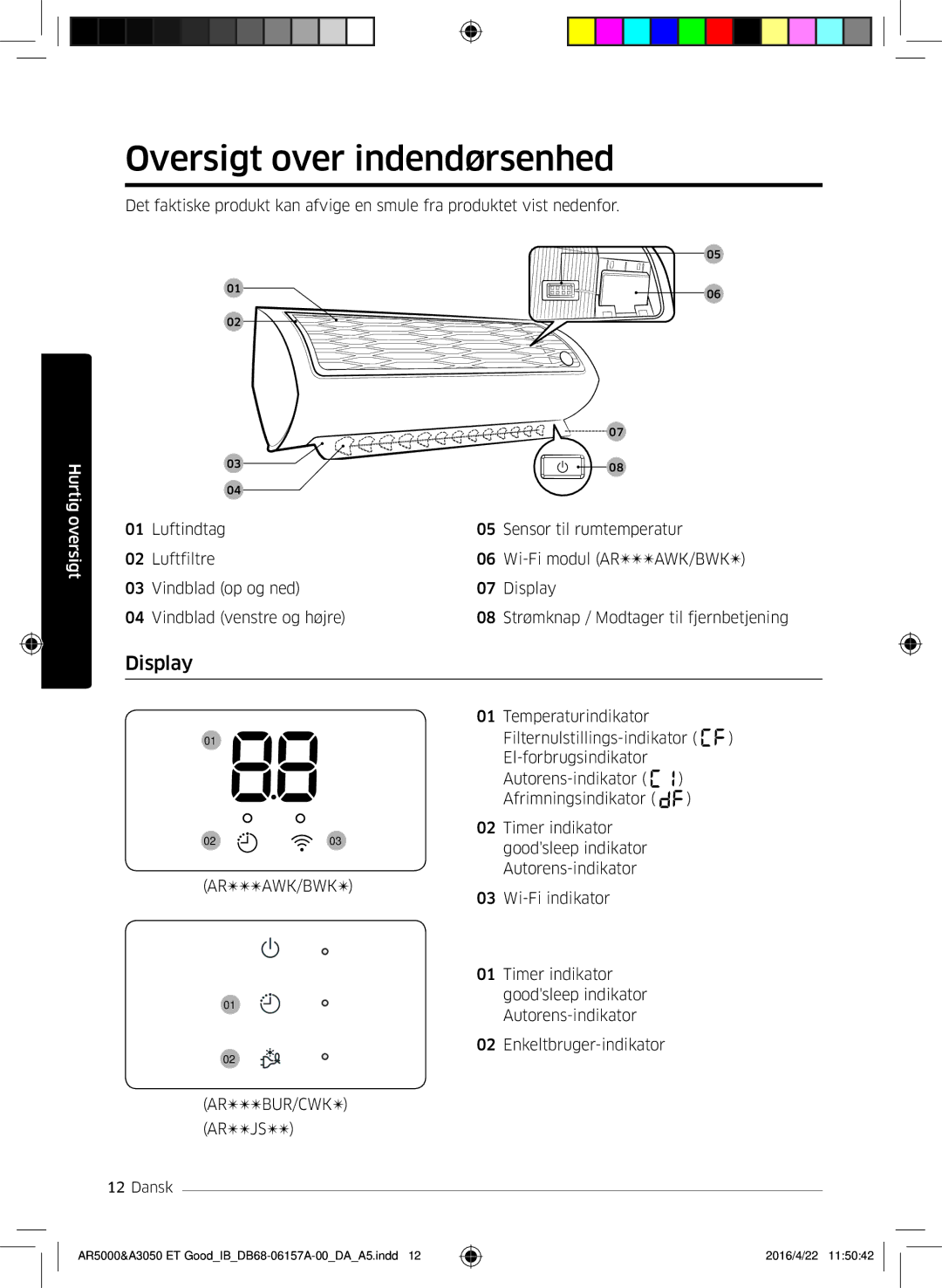 Samsung AR12HSFNBWKNET, AR09HSFNBWKNET, AR09HSFSBWKNET, AR07HSFNBWKNEU, AR12HSFSAWKNET Oversigt over indendørsenhed, Display 