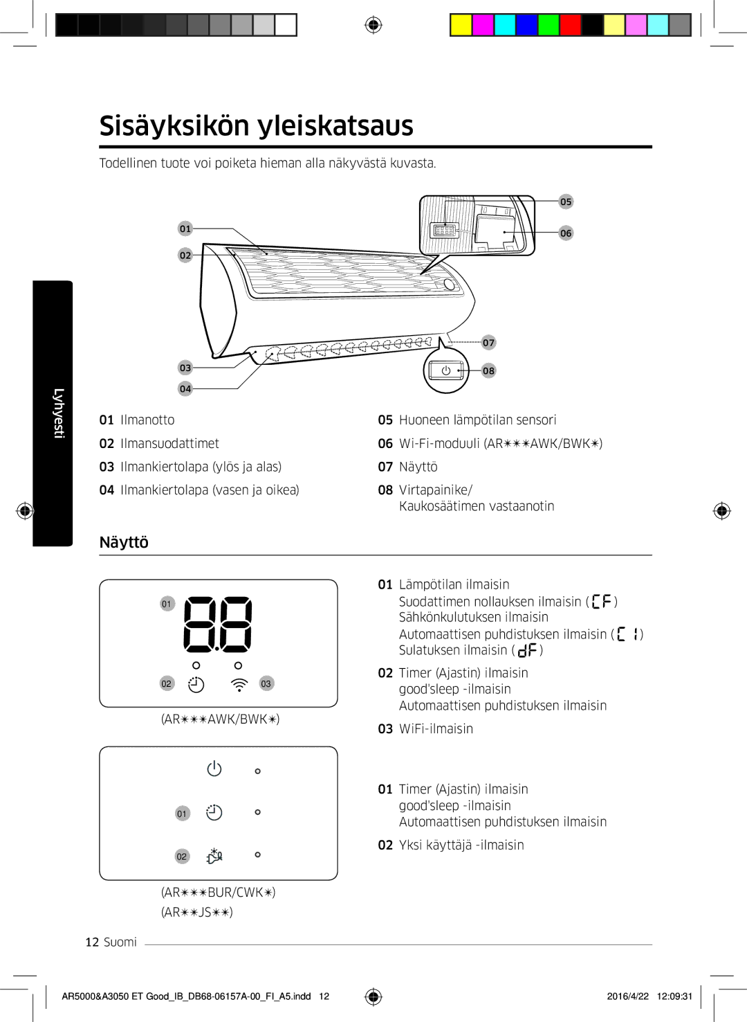 Samsung AR12HSFNBWKNET, AR09HSFNBWKNET, AR09HSFSBWKNET, AR07HSFNBWKNEU, AR12HSFSAWKNET manual Sisäyksikön yleiskatsaus, Näyttö 