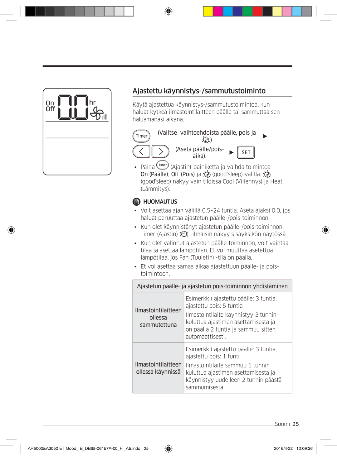 Samsung AR09HSFSBWKNET, AR09HSFNBWKNET, AR12HSFNBWKNET, AR07HSFNBWKNEU, AR12HSFSAWKNET Ajastettu käynnistys-/sammutustoiminto 