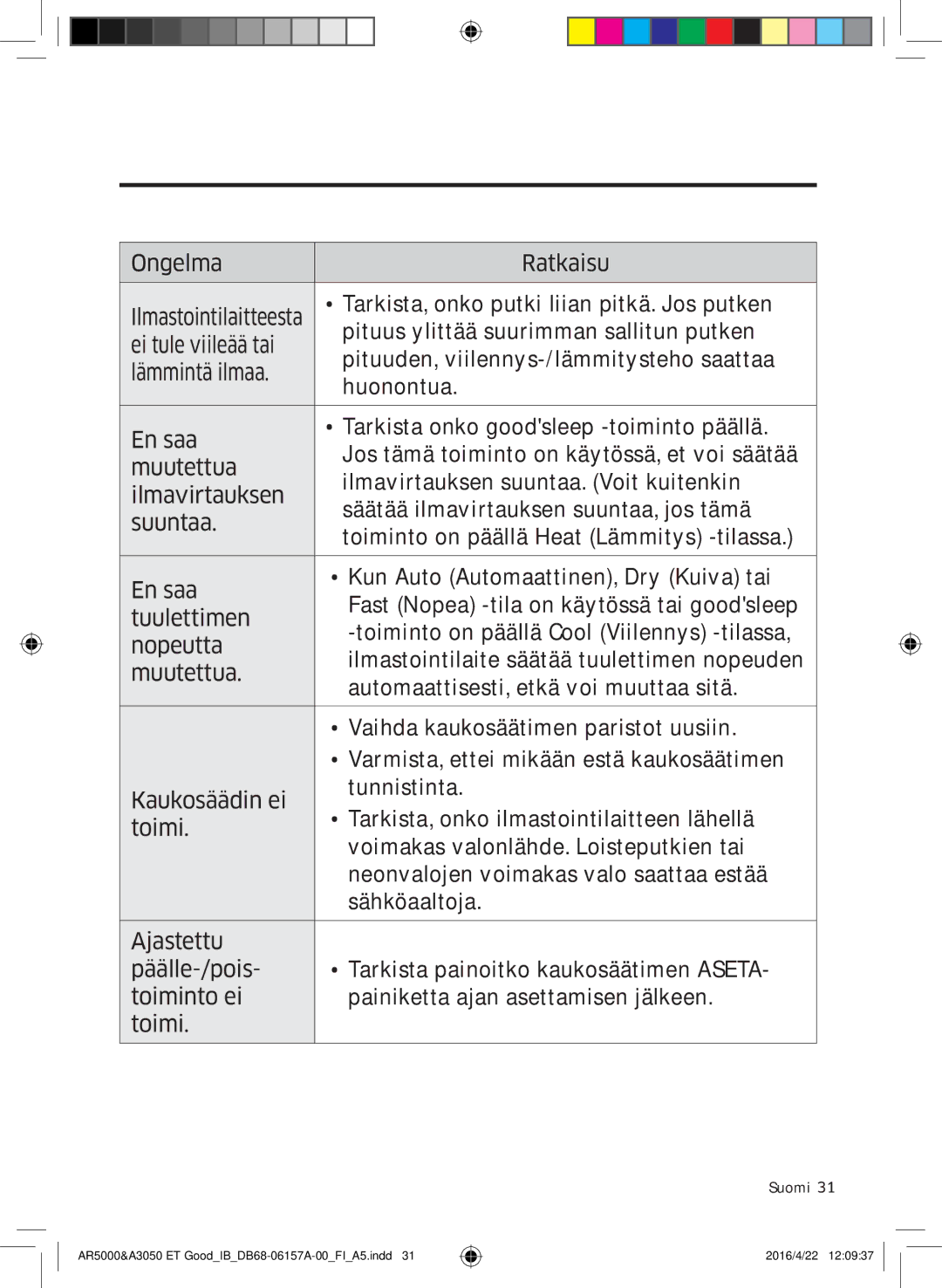 Samsung AR09HSFSBWKNET, AR09HSFNBWKNET, AR12HSFNBWKNET, AR07HSFNBWKNEU, AR12HSFSAWKNET, AR07HSFSAWKNEU Puhdistaminen ja huolto 