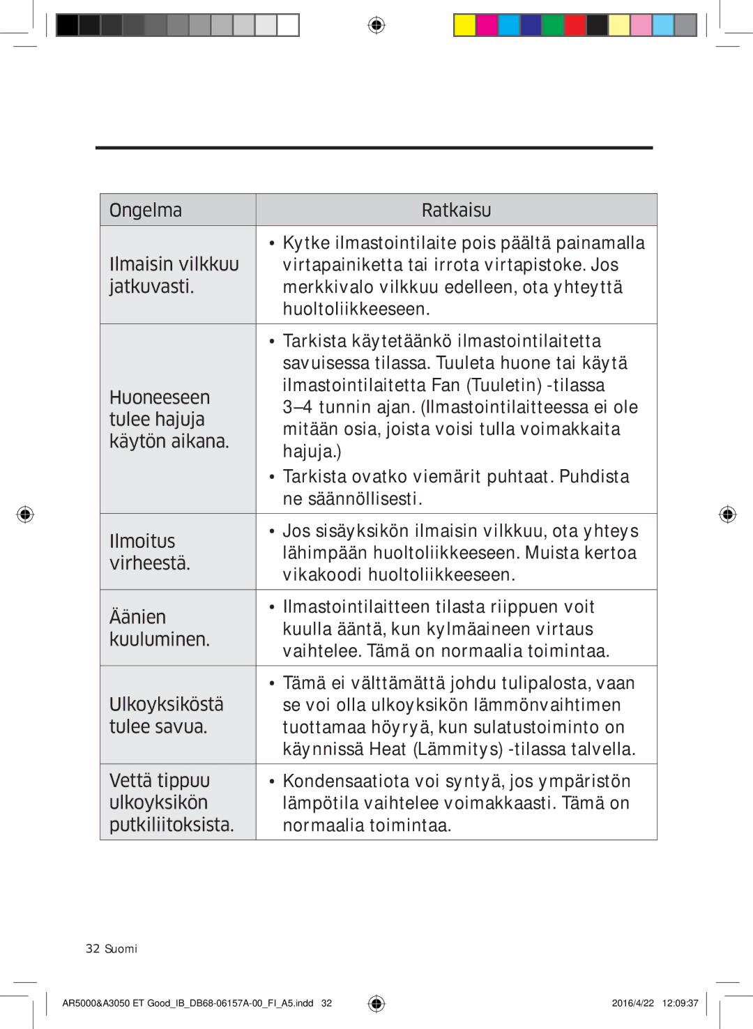 Samsung AR07HSFNBWKNEU, AR09HSFNBWKNET, AR12HSFNBWKNET, AR09HSFSBWKNET, AR12HSFSAWKNET, AR07HSFSAWKNEU Puhdistaminen ja huolto 