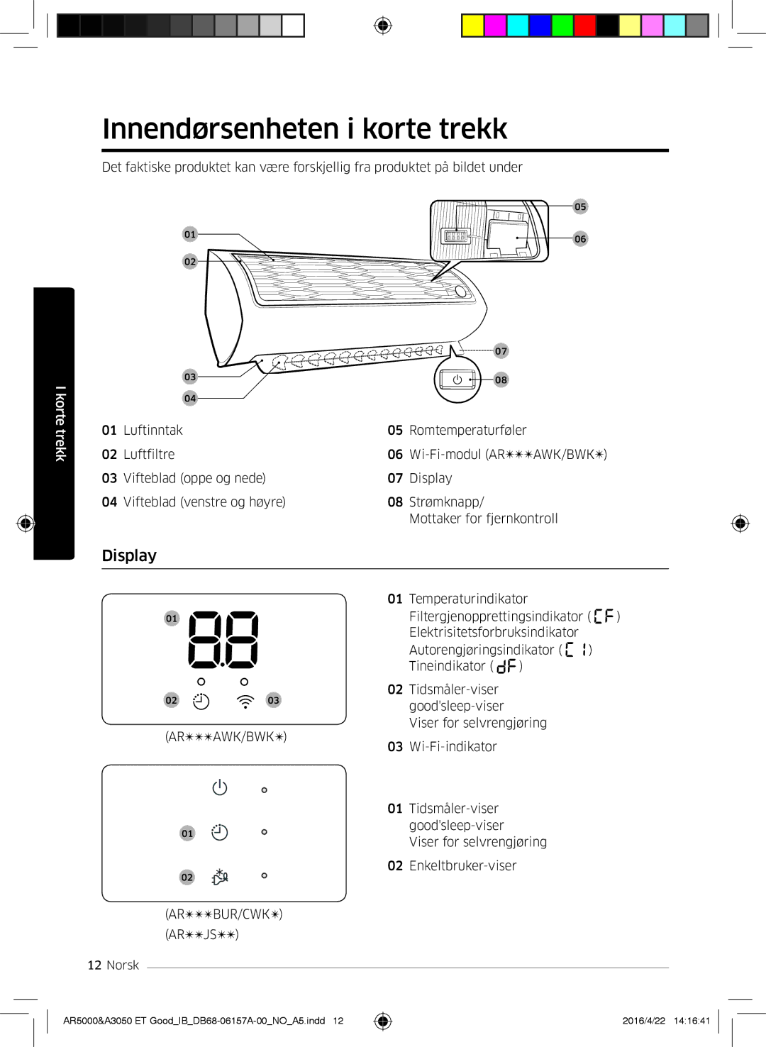 Samsung AR12HSFNBWKNET, AR09HSFNBWKNET, AR09HSFSBWKNET, AR07HSFNBWKNEU manual Innendørsenheten i korte trekk, Display 