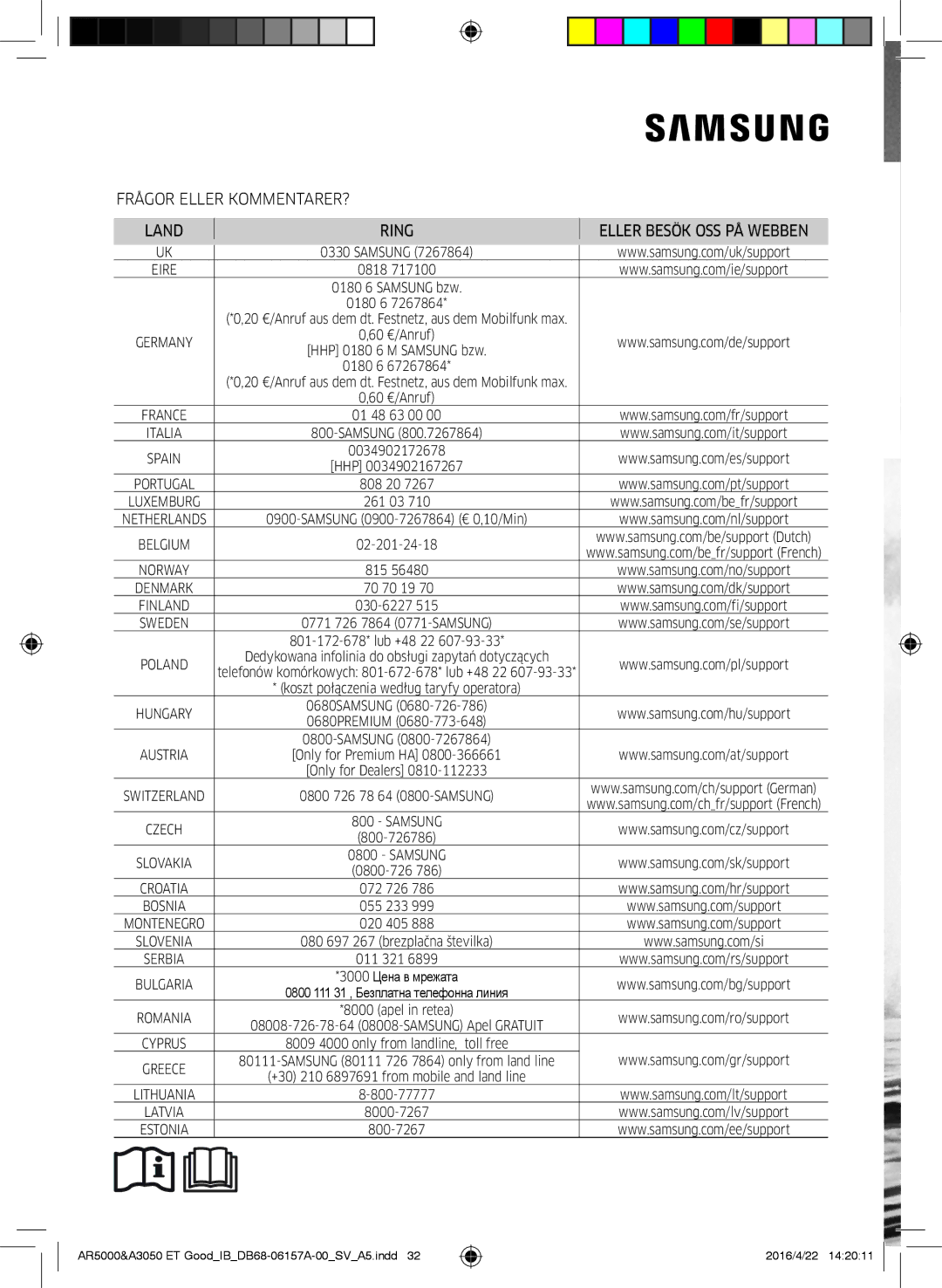 Samsung AR12HSFNBWKNET, AR09HSFNBWKNET, AR09HSFSBWKNET, AR07HSFNBWKNEU, AR12HSFSAWKNET, AR07HSFSAWKNEU manual Samsung 