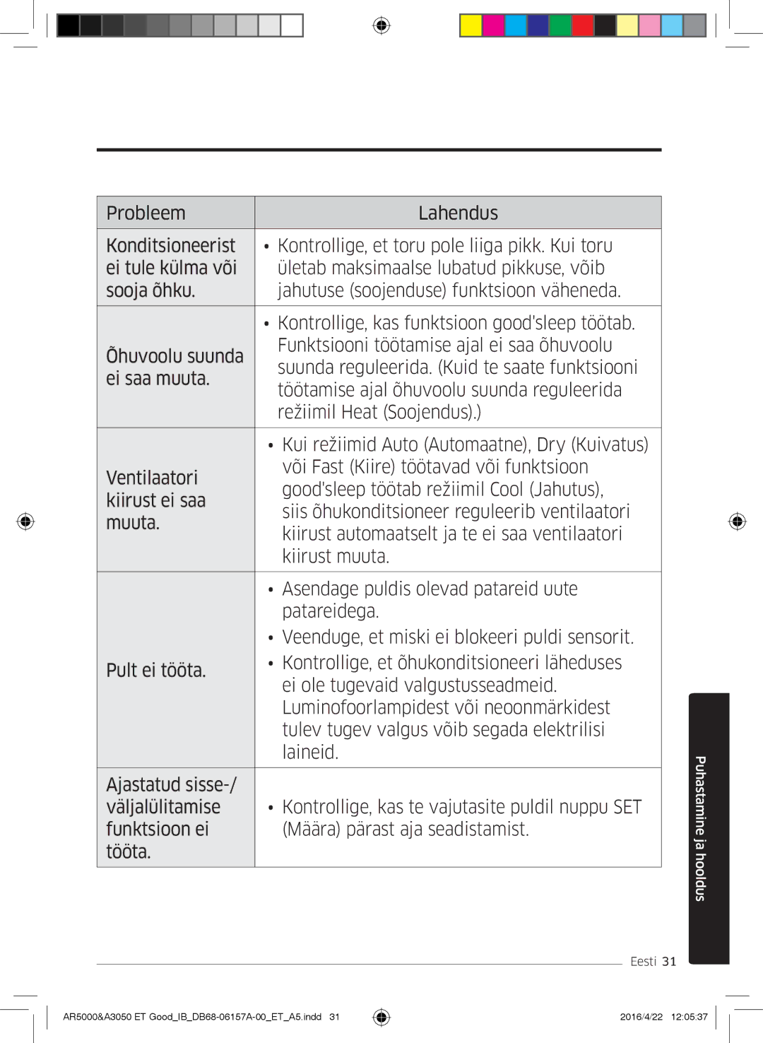 Samsung AR12HSFSAWKNZE, AR09HSFNBWKNET, AR12HSFNBWKNET, AR09HSFSBWKNET, AR07HSFNBWKNEU, AR12HSFSAWKNET Puhastamine ja hooldus 