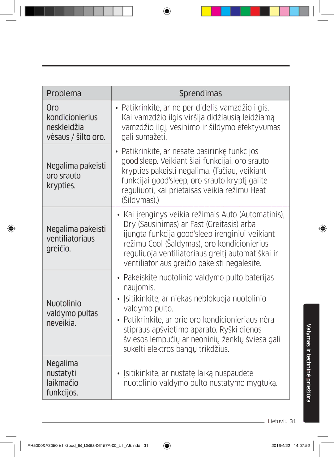 Samsung AR12HSFSAWKNZE, AR09HSFNBWKNET, AR12HSFNBWKNET, AR09HSFSBWKNET, AR07HSFNBWKNEU manual Valymas ir techninė priežiūra 