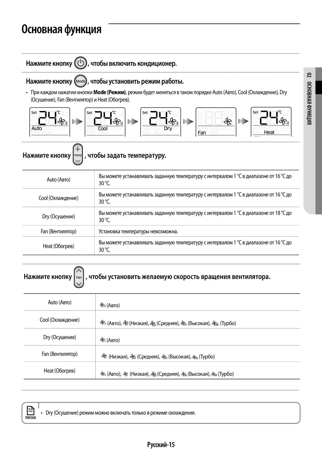 Samsung AR18HSFNRWKNER, AR09HSFNRWKNER, AR24HSFNRWKNER, AR09HSFSRWKNER Чтобы задать температуру, Русский-15, Нажмите кнопку 