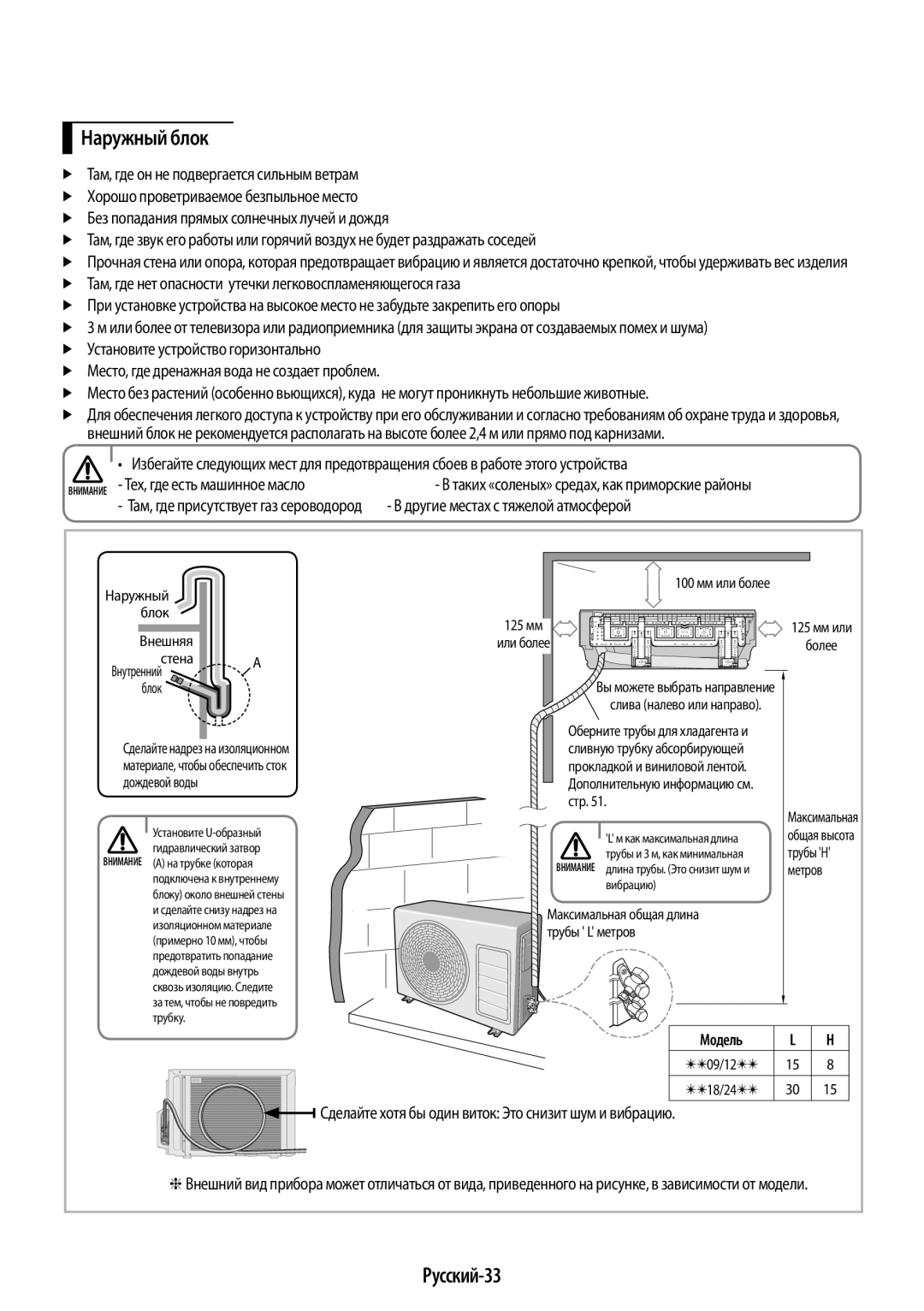 Samsung AR24HSFNRWKNER, AR09HSFNRWKNER, AR09HSFSRWKNER manual Наружный блок, Русский-33, Другие местах с тяжелой атмосферой 