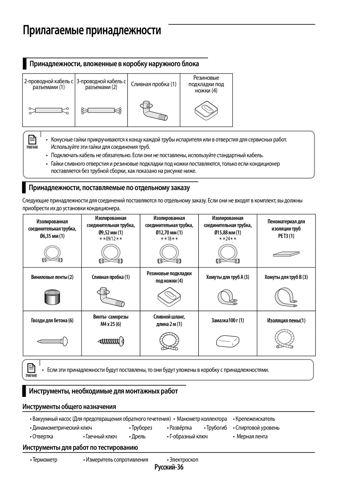 Samsung AR12HSFNRWKNER manual Прилагаемые принадлежности, Принадлежности, вложенные в коробку наружного блока, Русский-36 