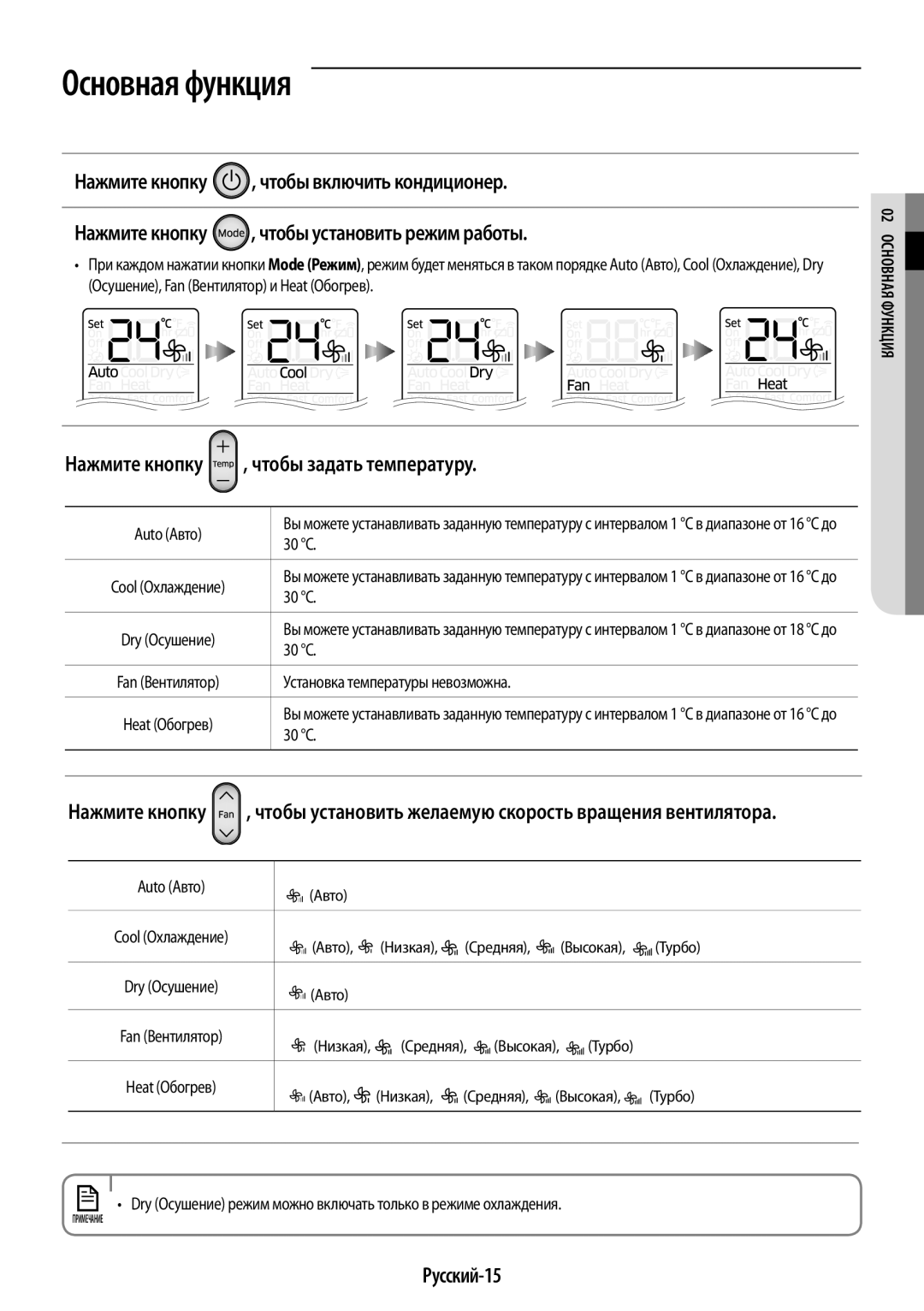 Samsung AR09HSFSRWKNER, AR09HQSDAWKNER manual Нажмите кнопку, Русский-15, Auto Авто, 30 C, Установка температуры невозможна 