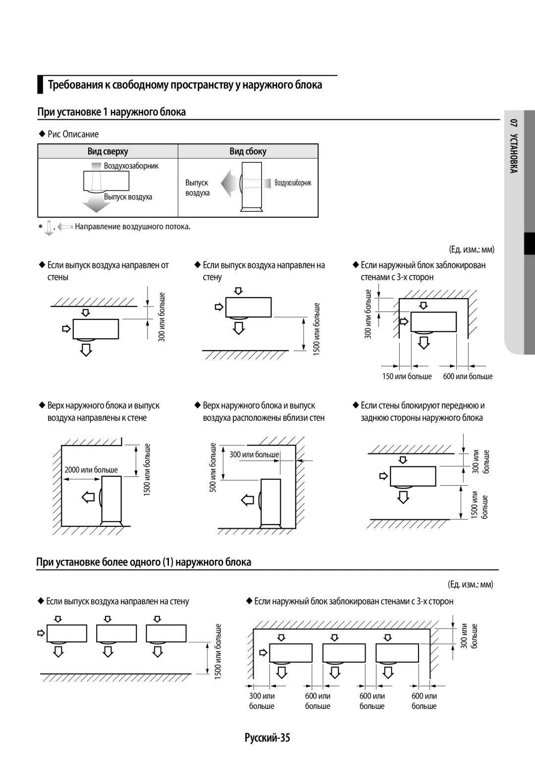 Samsung AR12HQSDAWKNER, AR09HSFSRWKNER manual При установке более одного 1 наружного блока, Русский-35, Вид сверху Вид сбоку 