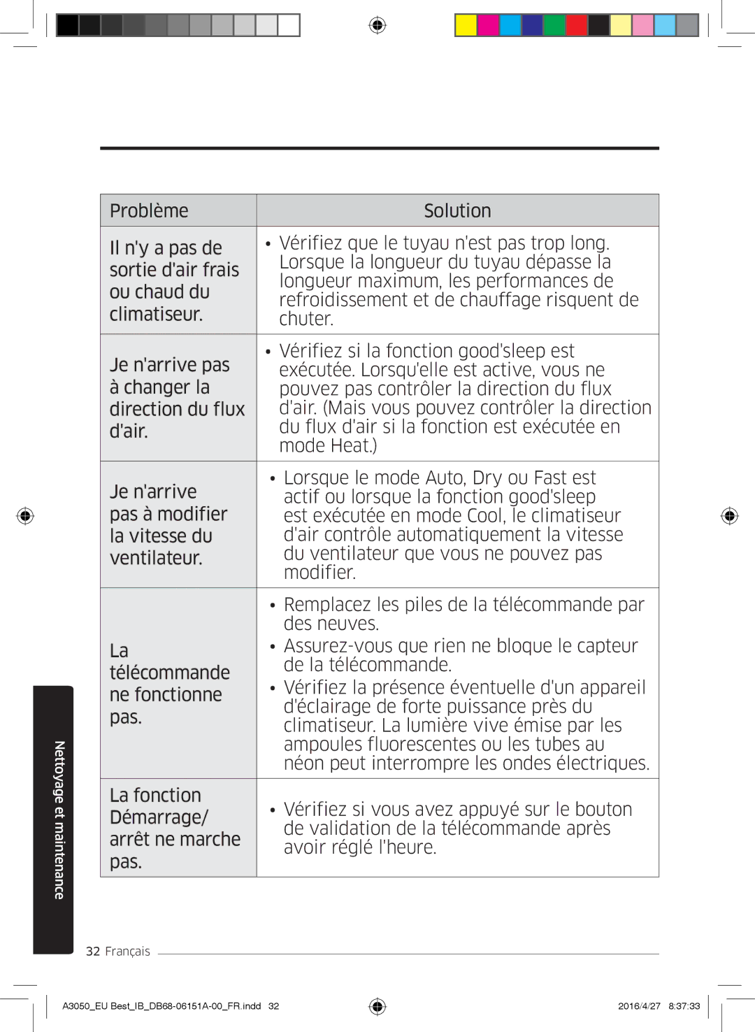 Samsung AR12HSSFAWKNEU, AR09HSSFAWKNEU, AR09JSPFAWKNEU, AR12JSPFAWKNEU manual Nettoyage et maintenance 