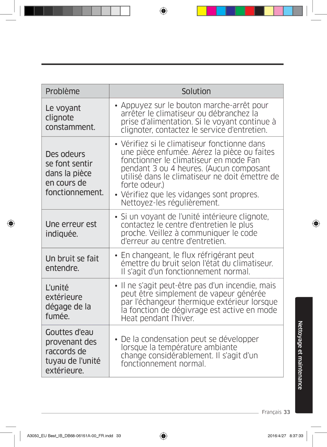 Samsung AR09JSPFAWKNEU, AR09HSSFAWKNEU, AR12HSSFAWKNEU, AR12JSPFAWKNEU manual Nettoyage et maintenance 