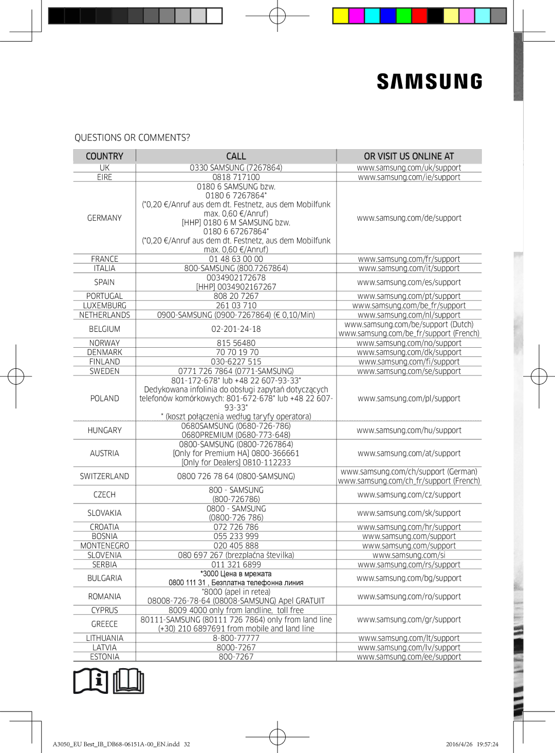 Samsung AR12HSSFAWKNEU, AR09HSSFAWKNEU, AR09JSPFAWKNEU manual Questions or COMMENTS? Country Call Or Visit US Online AT 