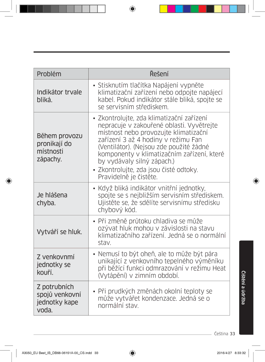 Samsung AR09JSPFAWKNEU, AR09HSSFAWKNEU, AR12HSSFAWKNEU, AR12JSPFAWKNEU, AR09JSPFBWKNEU, AR12JSPFBWKNEU, AR09HSSFBWKNEU Čeština 