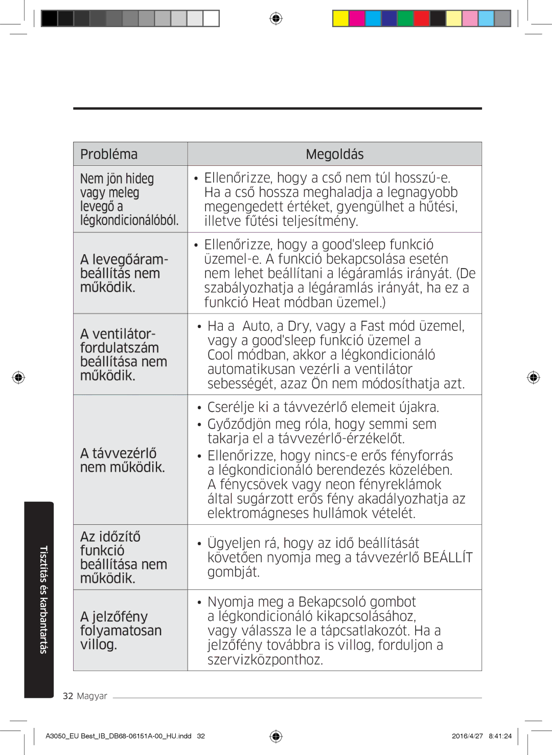 Samsung AR12HSSFAWKNEU, AR09HSSFAWKNEU, AR09JSPFAWKNEU, AR12JSPFAWKNEU, AR09JSPFBWKNEU manual Tisztítás és karbantartás 