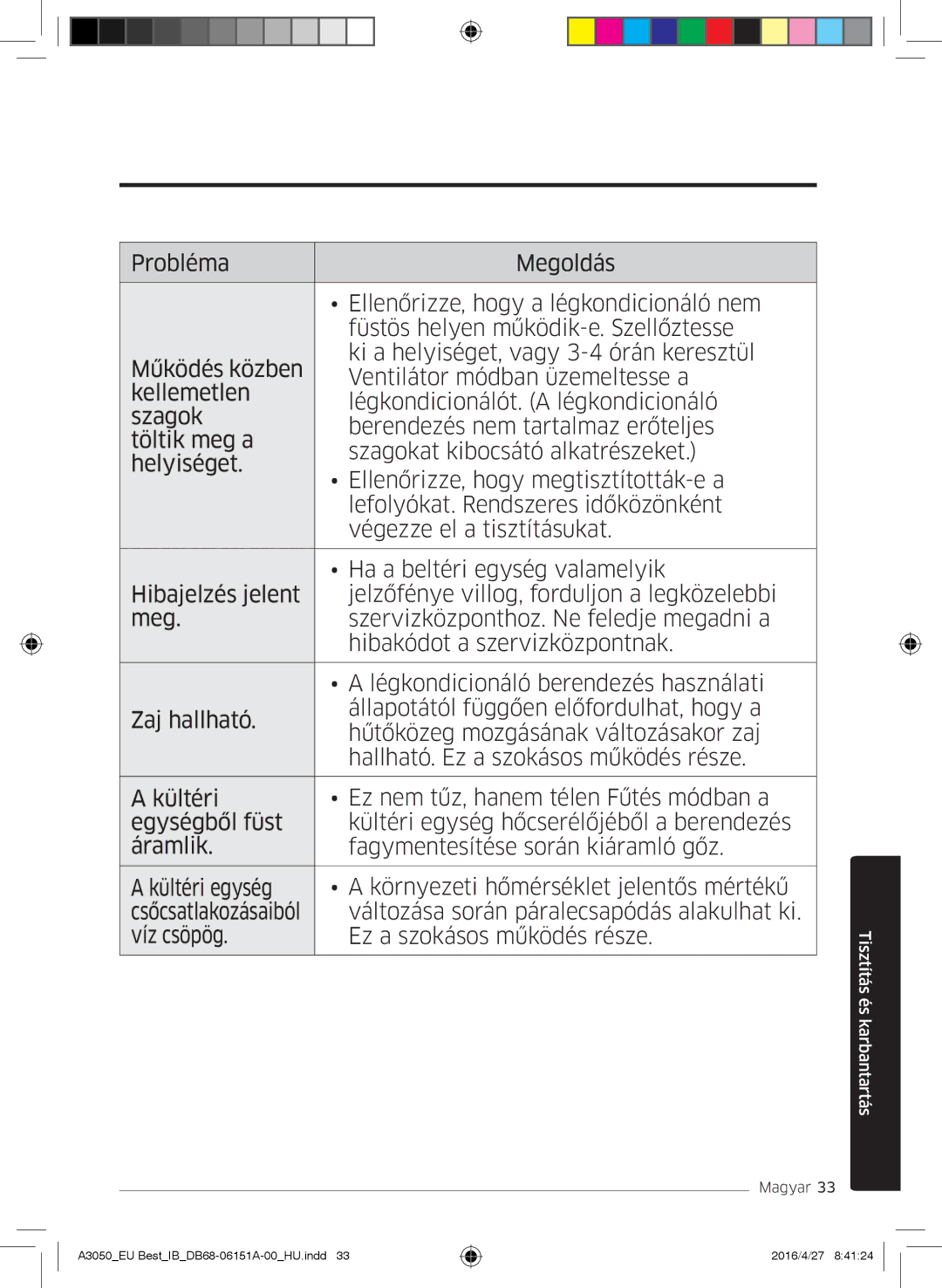 Samsung AR09JSPFAWKNEU, AR09HSSFAWKNEU, AR12HSSFAWKNEU, AR12JSPFAWKNEU, AR09JSPFBWKNEU, AR12JSPFBWKNEU Csőcsatlakozásaiból 