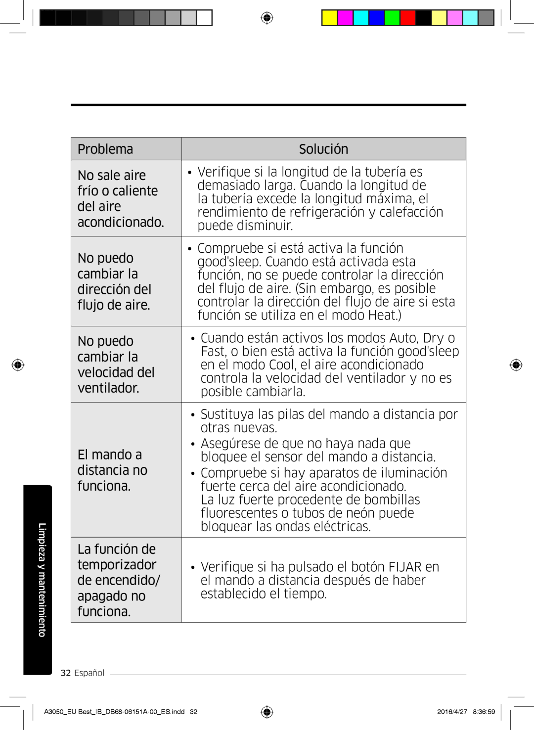 Samsung AR12JSPFBWKNEU, AR09HSSFAWKNEU, AR12HSSFAWKNEU, AR09JSPFBWKNEU, AR09HSSFBWKNEU manual Limpieza y mantenimiento 