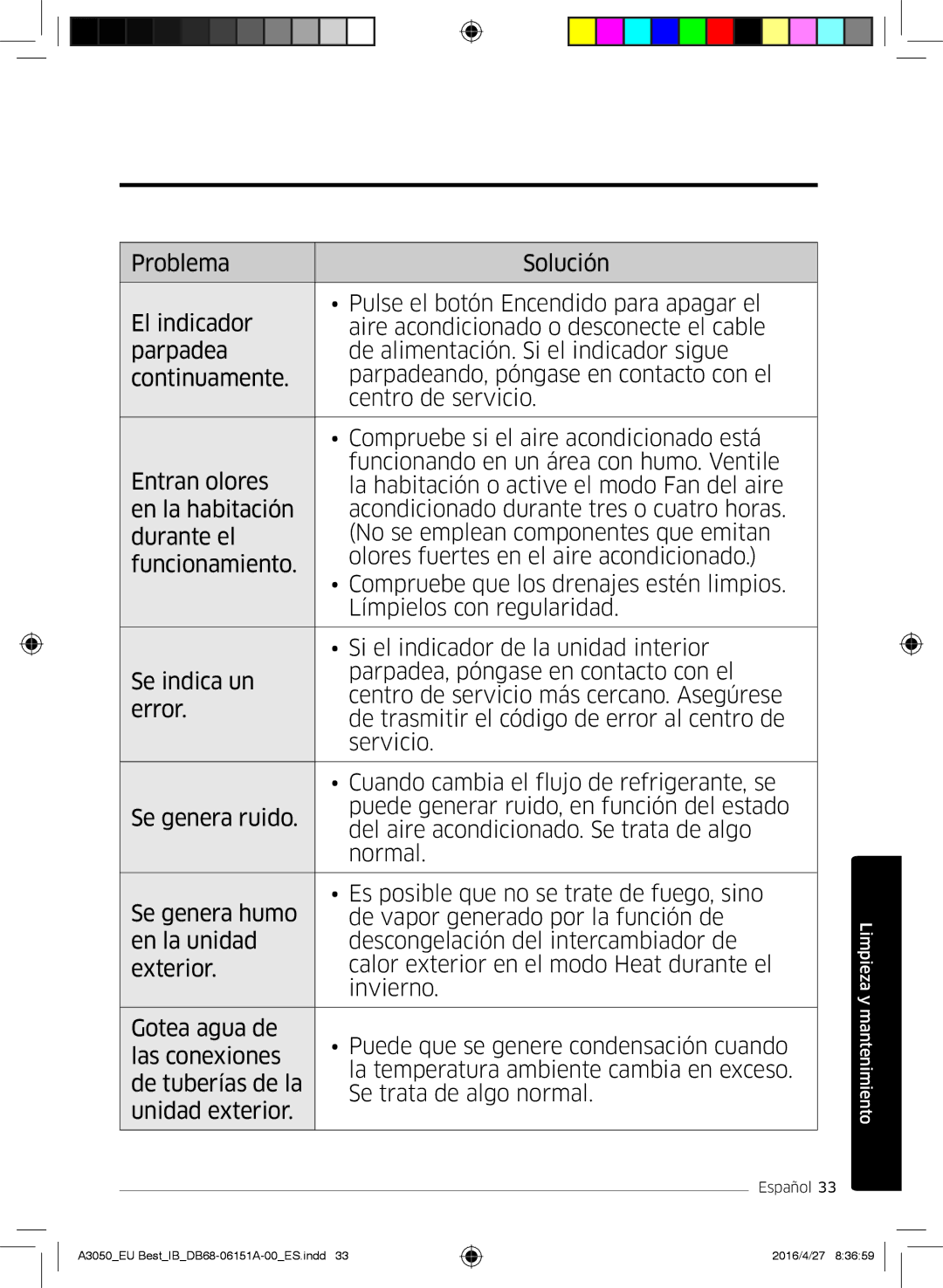 Samsung AR09HSSFBWKNEU, AR09HSSFAWKNEU, AR12HSSFAWKNEU, AR09JSPFBWKNEU, AR12JSPFBWKNEU manual Limpieza y mantenimiento 