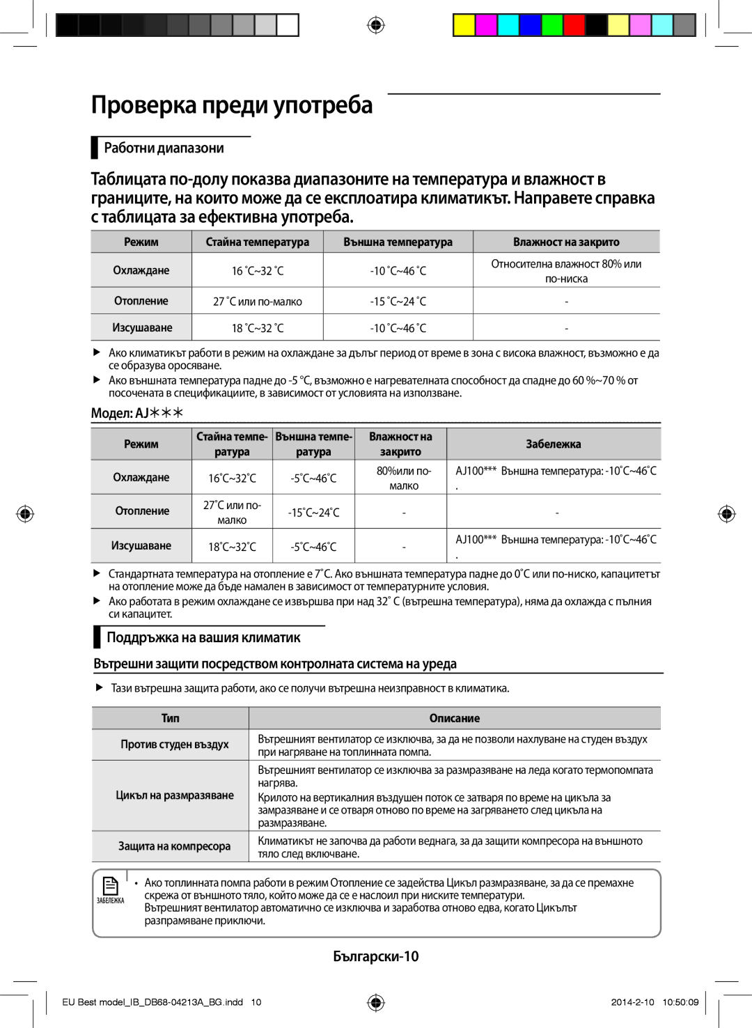 Samsung AR09HSSFBWKNEU, AR12HSSFBWKNEU manual Проверка преди употреба, Модел AJ, Български-10 