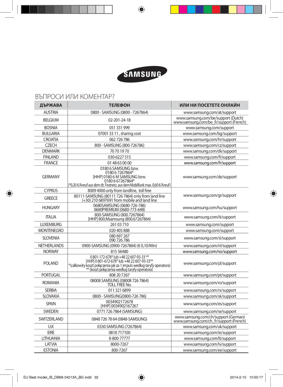 Samsung AR09HSSFBWKNEU, AR12HSSFBWKNEU manual Въпроси ИЛИ КОМЕНТАР? 